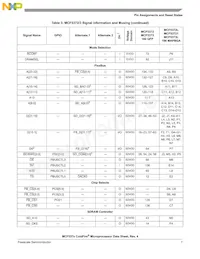 MCF5373LCVM240J Datasheet Page 7
