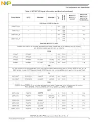 MCF5373LCVM240J Datasheet Page 9