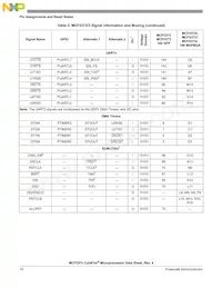 MCF5373LCVM240J Datasheet Page 10