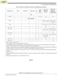 MCF5373LCVM240J Datasheet Page 11