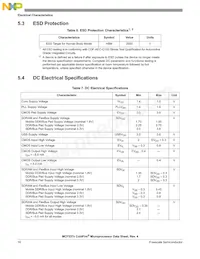 MCF5373LCVM240J Datasheet Pagina 16