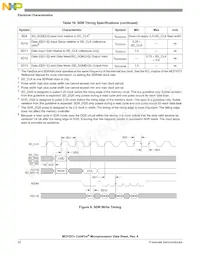 MCF5373LCVM240J Datasheet Page 22