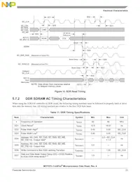 MCF5373LCVM240J Datasheet Page 23