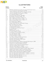 MCF5407FT220 Datasheet Page 23
