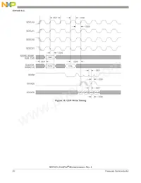 MCF5473VR200 Datasheet Page 20