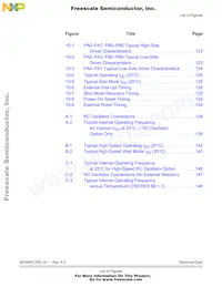 MCHRC705J1ACDWE Datasheet Page 17