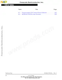 MCHSC705C8ACPE Datenblatt Seite 20