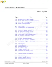 MCL908LJ12CFUE Datasheet Page 23