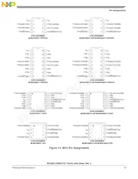 MCL908QY4DWE數據表 頁面 19