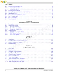 MCR705JP7CDWE Datasheet Page 10