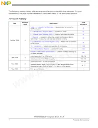 MCR908JK3ECPE Datasheet Page 4