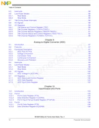 MCR908JK3ECPE Datasheet Page 10