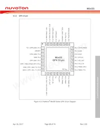 MINI55LDE 데이터 시트 페이지 15