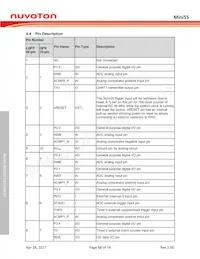 MINI55LDE Datasheet Page 16