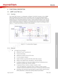 MINI55LDE Datasheet Page 21