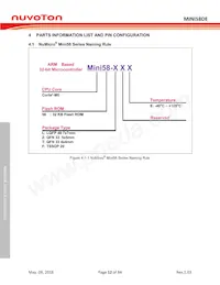 MINI58LDE Datasheet Page 12