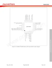 MINI58LDE Datasheet Page 15