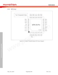 MINI58LDE Datasheet Page 16