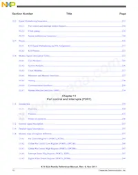 MK10DX128ZVMD10 Datenblatt Seite 10