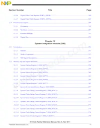 MK10DX128ZVMD10 Datenblatt Seite 11