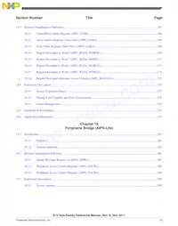 MK10DX128ZVMD10 Datenblatt Seite 15