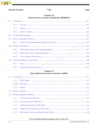 MK10DX128ZVMD10 Datasheet Page 16