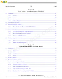 MK10DX128ZVMD10 Datasheet Pagina 16