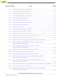 MK10DX128ZVMD10 Datasheet Page 17