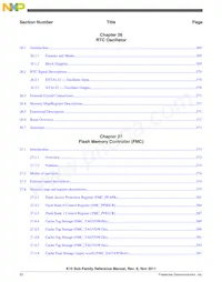 MK10DX128ZVMD10 Datasheet Page 22