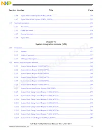 MK20DN512ZVMB10 Datasheet Page 11