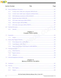 MK20DN512ZVMB10 Datasheet Page 14