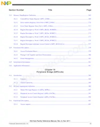 MK20DN512ZVMB10 Datasheet Page 15