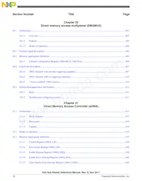 MK20DN512ZVMB10 Datasheet Page 16