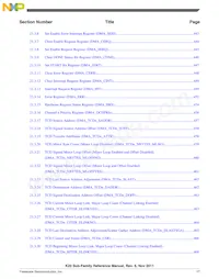 MK20DN512ZVMB10 Datasheet Page 17