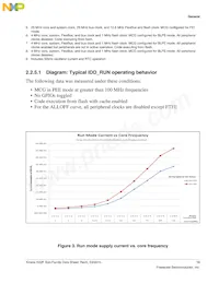 MK22FN1M0AVLH12 Datasheet Page 13