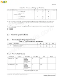 MK22FN1M0AVLH12 Datasheet Pagina 17