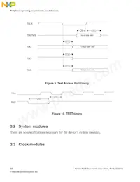 MK22FN1M0AVLH12 Datasheet Page 22