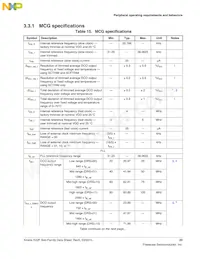 MK22FN1M0AVLH12 Datasheet Pagina 23