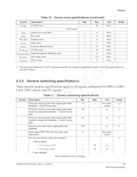 MK26FN2M0CAC18R Datasheet Page 19