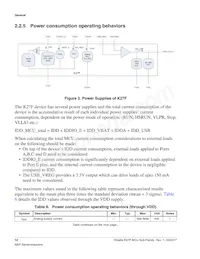 MK27FN2M0VMI15 Datasheet Pagina 12