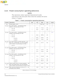 MK65FN2M0CAC18R Datasheet Page 12