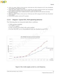 MK65FN2M0CAC18R Datasheet Page 15