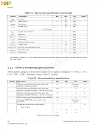 MK65FN2M0CAC18R Datasheet Page 18