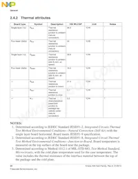 MK65FN2M0CAC18R Datasheet Page 20