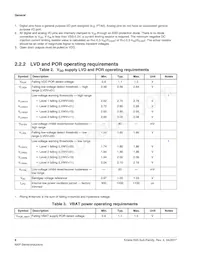 MK65FX1M0VMI18 Datasheet Page 8