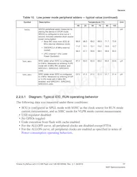 MKL28Z512VLL7 Datasheet Pagina 17