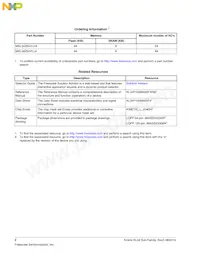 MKL34Z64VLH4 Datasheet Page 2