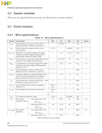 MKL34Z64VLH4 Datasheet Pagina 20