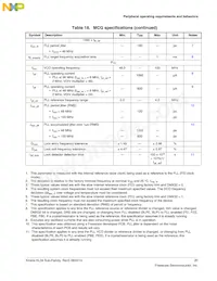 MKL34Z64VLH4 Datasheet Page 21