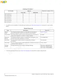 MKV10Z32VLC7R Datasheet Page 2